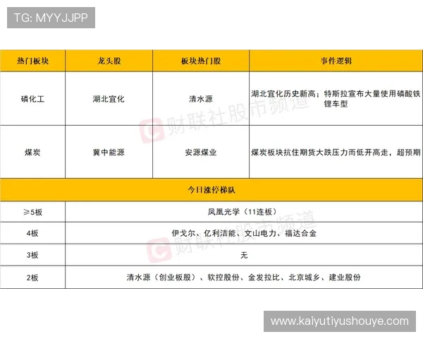 体育投注吧打造安全可靠的线上投注平台，保障用户资金与个人信息安全